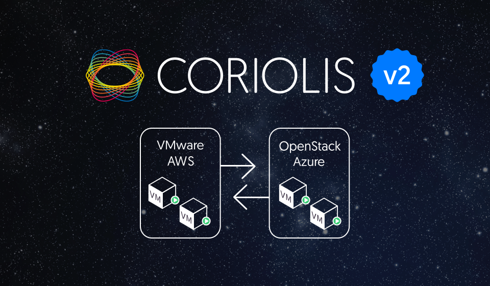 coriolis-v2-featured Coriolis v2 – Adding DRaaS to Cloud Migrations