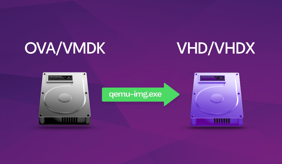 convert .vmdk file to iso image