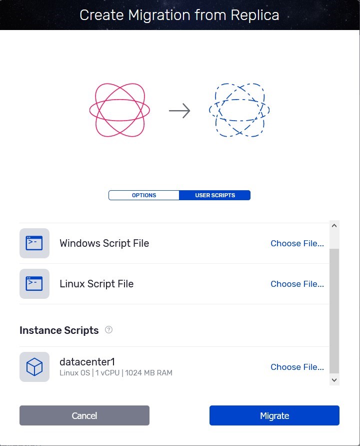 Coriolis User Scripts - Cloudbase Solutions