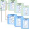 Cloudbase Solutions