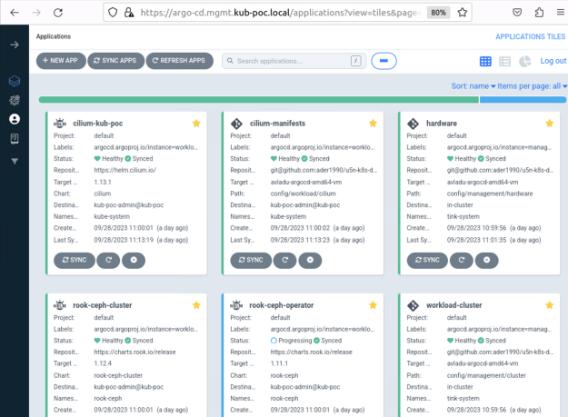 argocd-workload-cluster